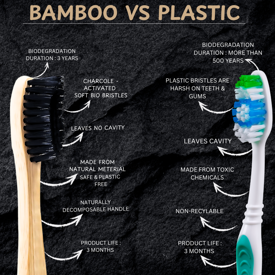 Bamboo Toothbrush with Ultra-Soft Charcoal activated Bristles I 100% Natural & Eco-Friendly (Pack of 4) - Image 4