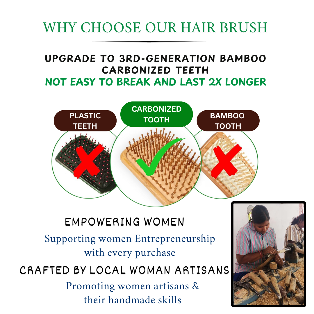 Premium Bamboo Paddle Hair Brush for Women & Men I Plastic-Free, Eco Choice for Hair Care I - Image 7
